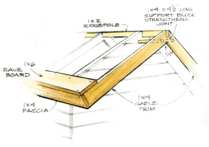 illustration of a roof strengthening joint and eave boards